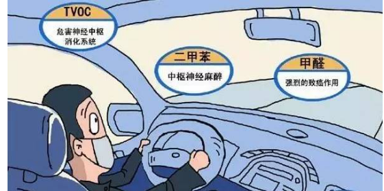 為什么大家越來越關(guān)注汽車內(nèi)飾VOC問題—煒林納改性料