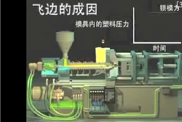 完美解決改性塑料注塑毛邊的問題—煒林納改性料1