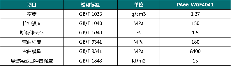 尼龍66加30玻纖密度多少---煒林納改性塑料